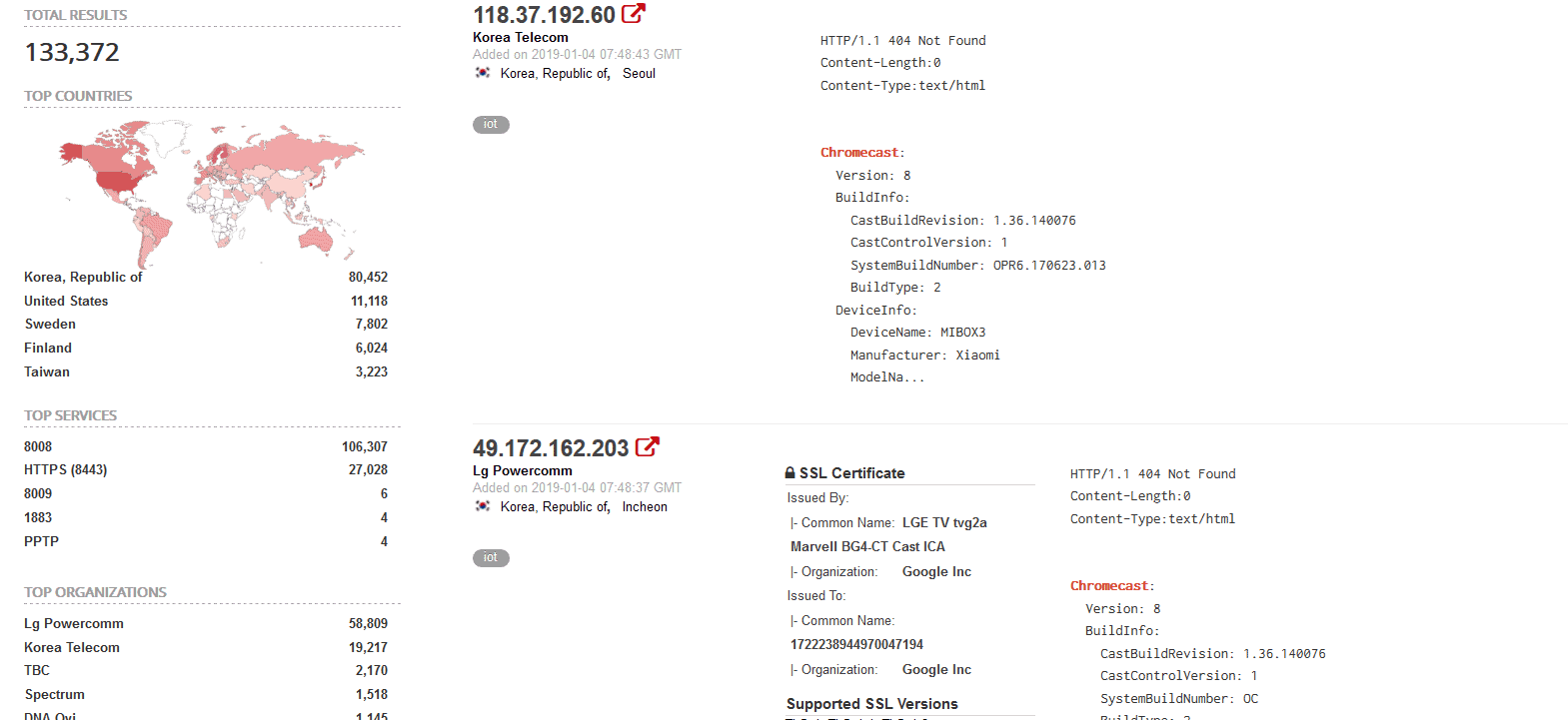Offene Chromecasts weltweit. Voraussetzung für die Durchführung vom CastHack. (Quelle: Shodan.io)