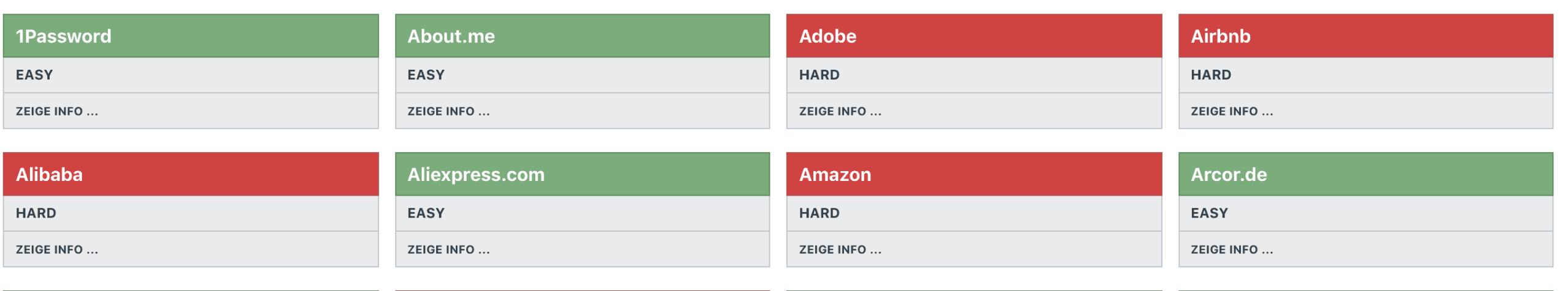 CYBERPFLEGE - delete accounts easily